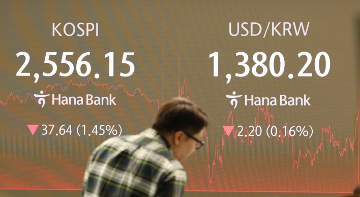 Seoul shares dip nearly 1.5% on tech, financial losses