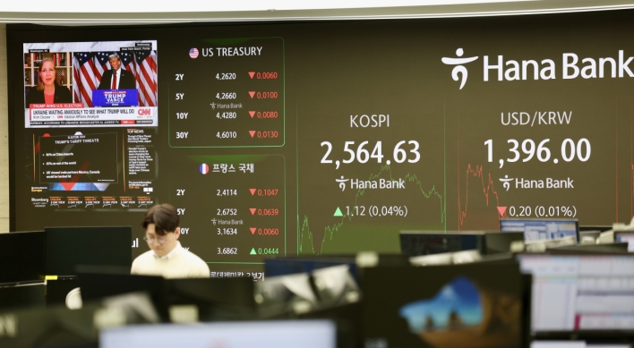 Seoul shares close tad higher amid Trump policy uncertainties