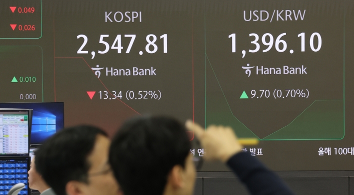 Seoul shares open lower on Trump uncertainties