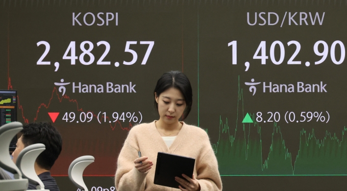 Won hits 2-year low, Kospi crashes past 2,500