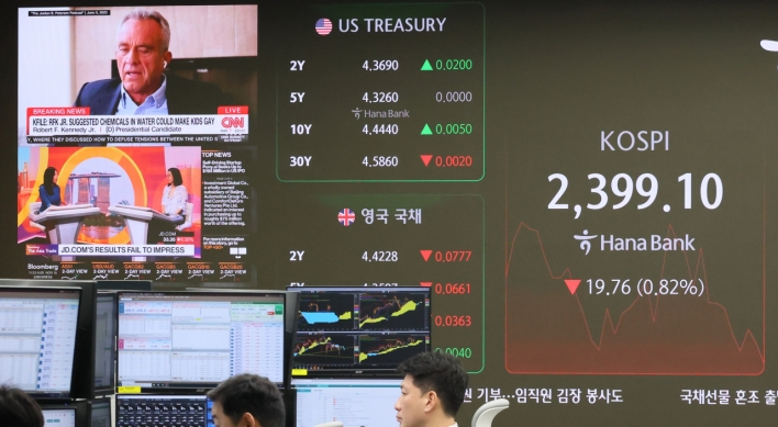 Foreign ownership of S. Korean stocks at yearly low: data