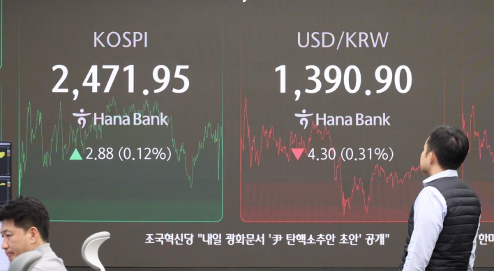 Seoul shares end tad higher ahead of Nvidia earnings; won up for 3rd day