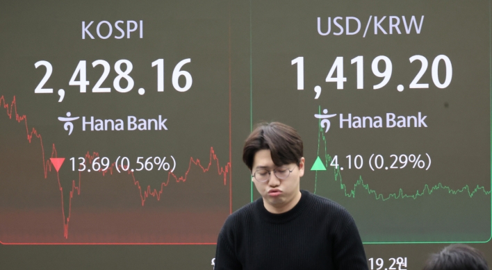 Korean won worst performer among major peers over martial law shock wave