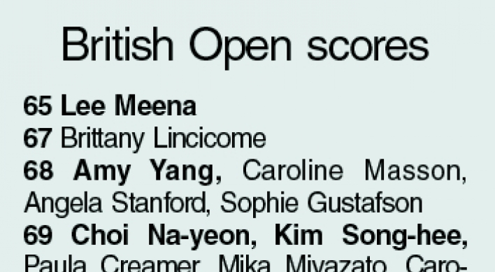 Lee Meena takes lead at British Open