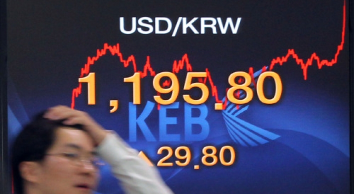Korean markets slip further on U.S., EU woes