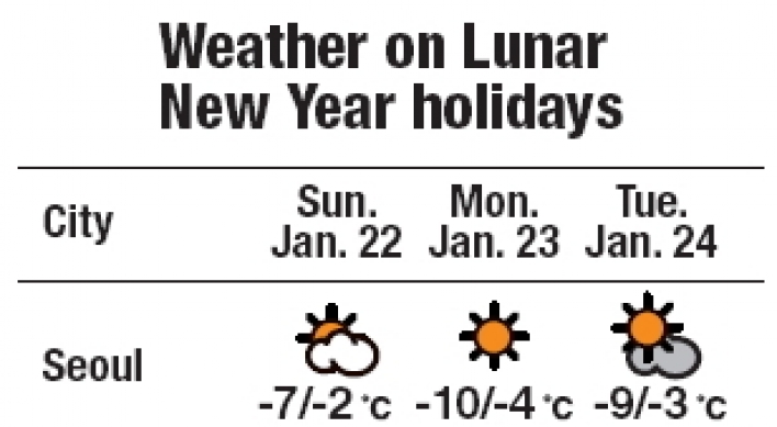 Cold weather, icy roads in store for holidays