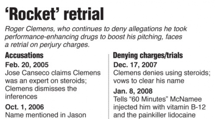 Prosecutor: Clemens told lies to cover up lies