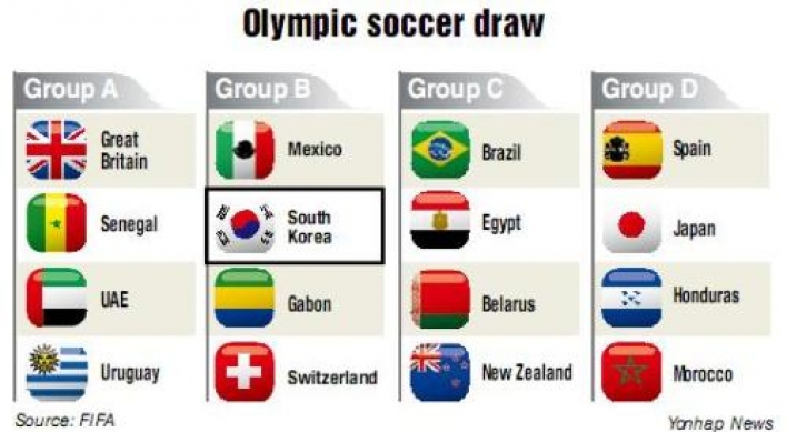 Korea soccer team to face Mexico, Switzerland and Gabon in London