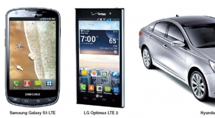 Korean phones, cars thrive in U.S.