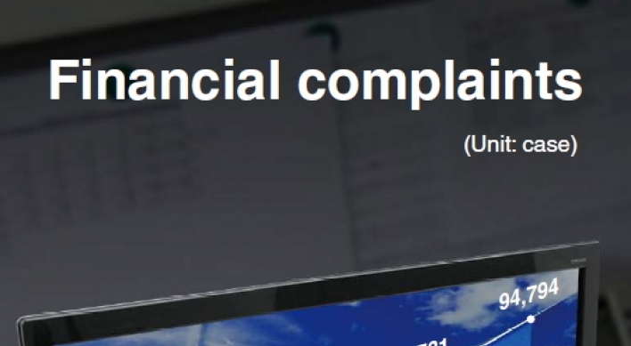 [Graphic News] Financial complaints on rise