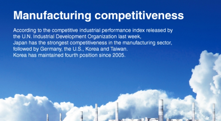 [Graphic News] Manufacturing competitiveness