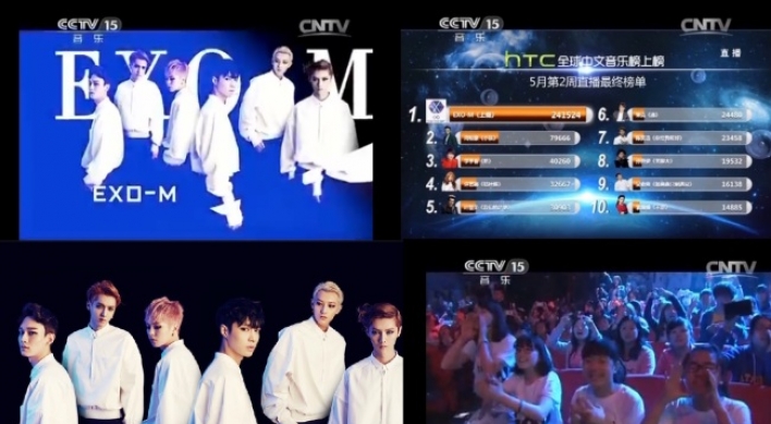 EXO-M tops China’s CCTV music chart with ‘Overdose’