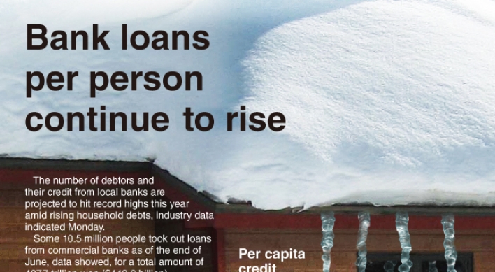 [Graphic News] Bank loans per person continue to rise