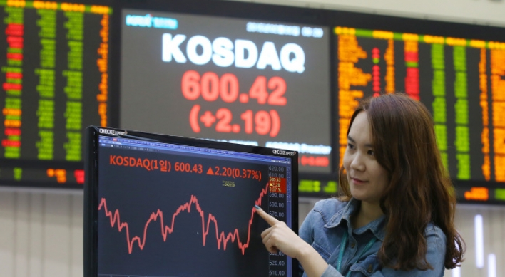 KOSDAQ breaches 600