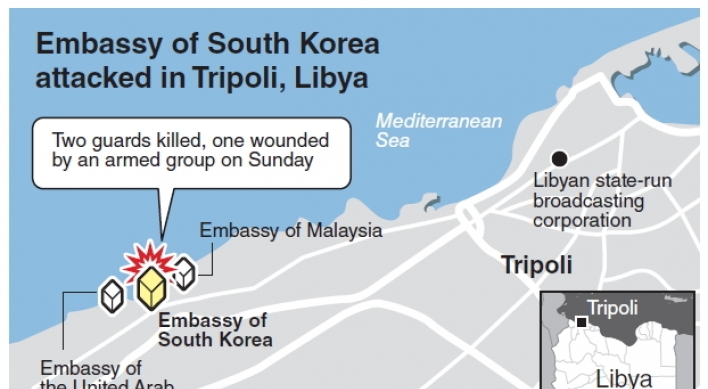 S. Korean embassy in Libya attacked