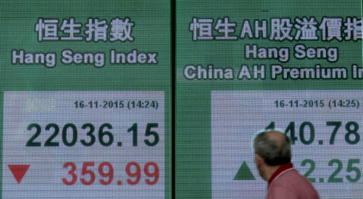 Global shares, euro fall, oil and gold up after Paris attacks