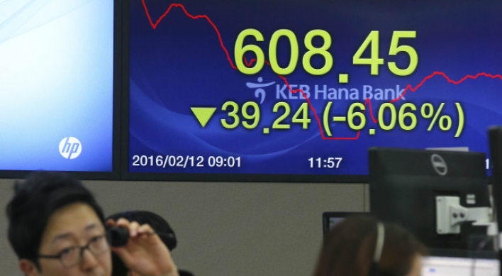KOSDAQ trading halted after steep drop