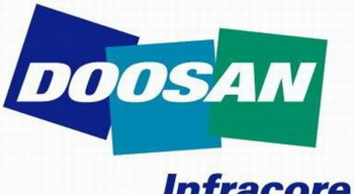 Doosan Bobcat to go public this year