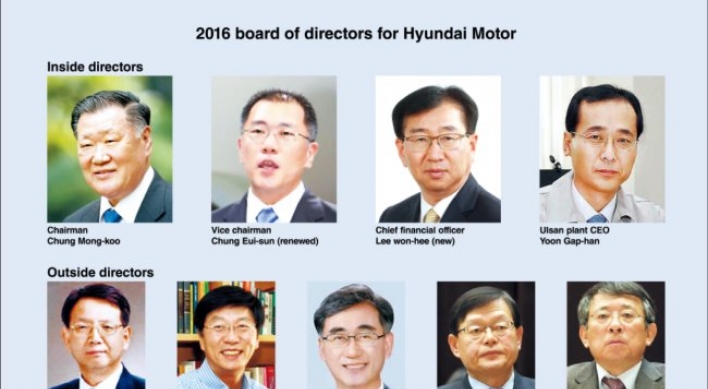 [DECODED]  Hyundai Motor outside directors need ‘watchdog role’