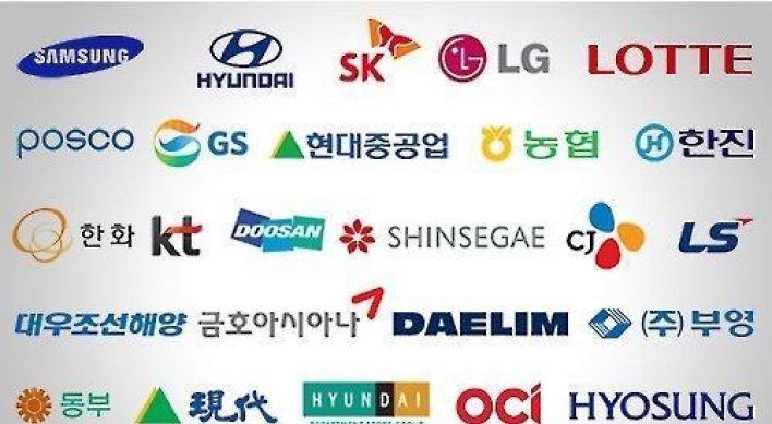 Chaebol ‘owners’ control groups with 0.9% shares