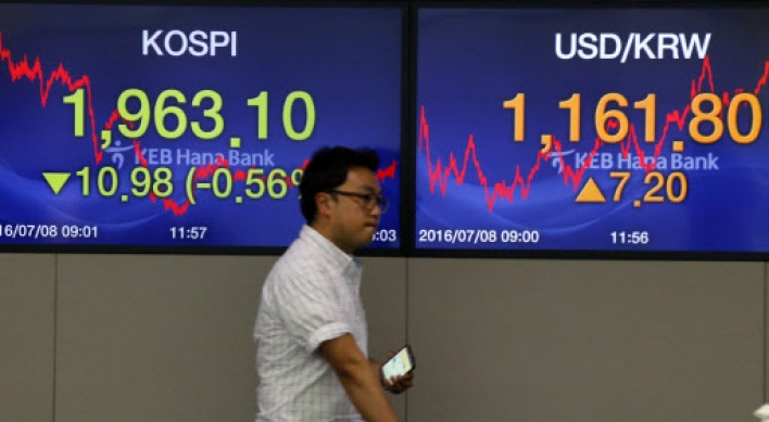 Stocks end lower on heightened geopolitical risks