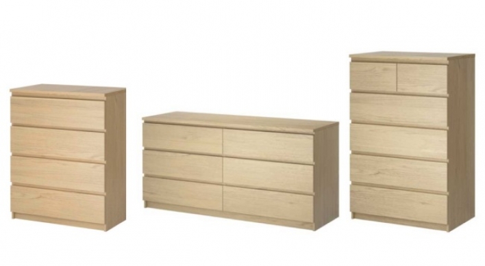 Ikea refuses to recall dressers in Korea after selling 100,000 units
