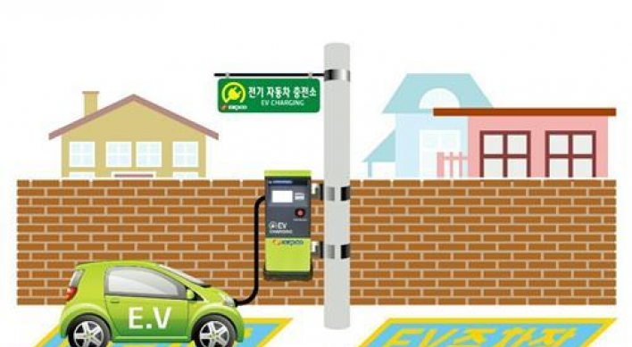 Electric car chargers to be available at telephone poles