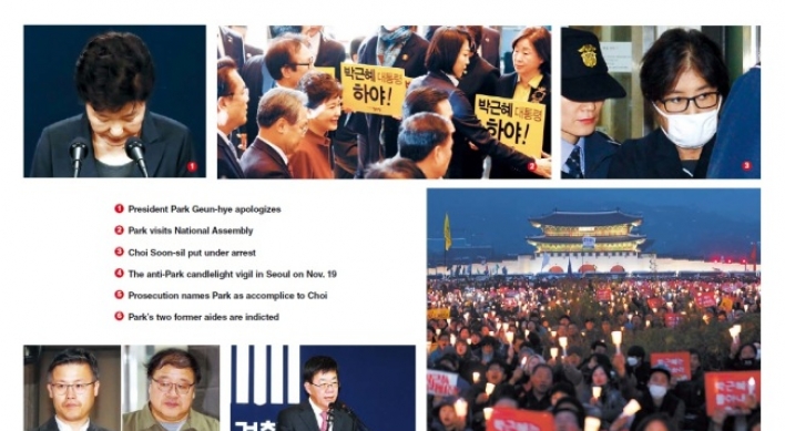 [Newsmaker] Recapping a month of Choi scandal