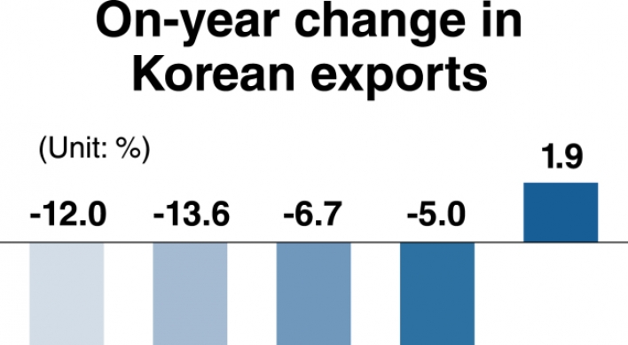 Korea tries to extend upbeat mode of exports