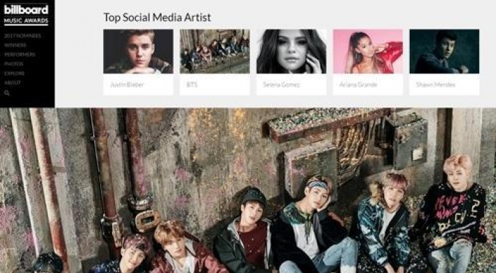 BTS among nominees for Billboard's Top Social Media Artist