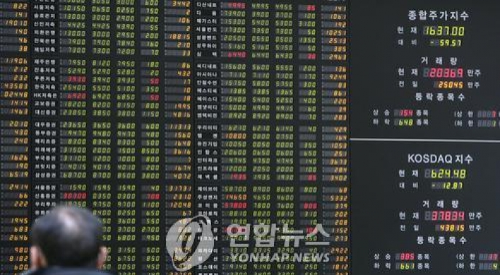 Foreign investors' holdings of Korean stocks hit new high