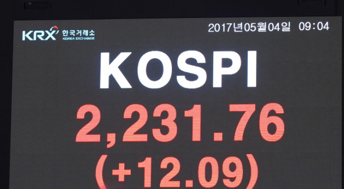 Kospi hits record-high in morning trade