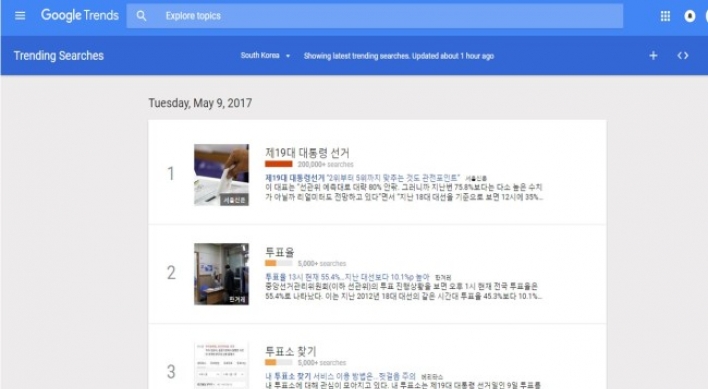 Election-related words dominate search engines in Korea on Tuesday