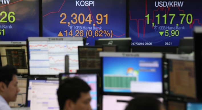 Optimism abounds for Kospi rally