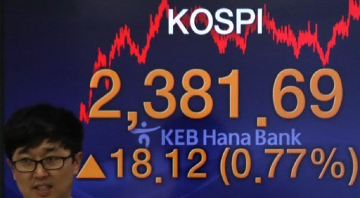 Korea ranks 14th worldwide in stock market value