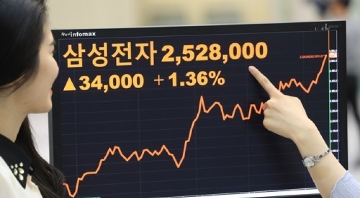 National pension fund raises holdings of Samsung, SK hynix stocks