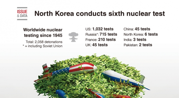 [Graphic News] North Korea conducts sixth nuclear test