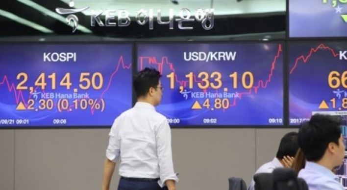 S. Korea's risk premium hits 19-month high on NK woes