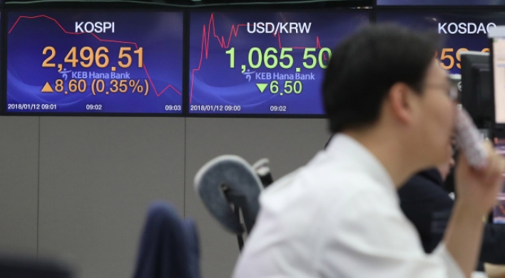 Seoul shares likely to be under pressure next week