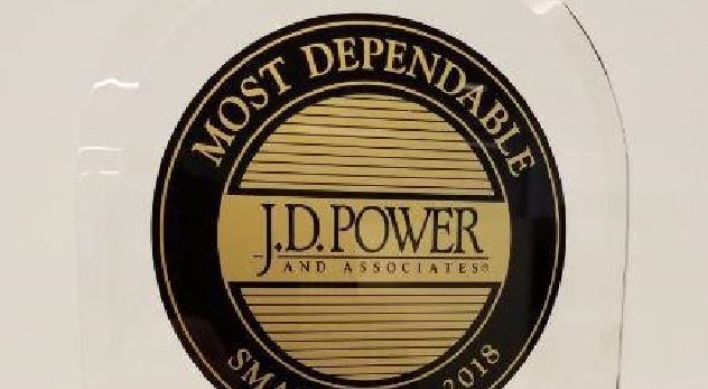 Hyundai Tucson, Kia Rio recognized as most dependable vehicles by J.D. Power