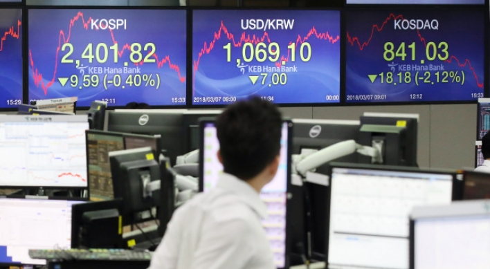 Stocks dip despite easing inter-Korea tension