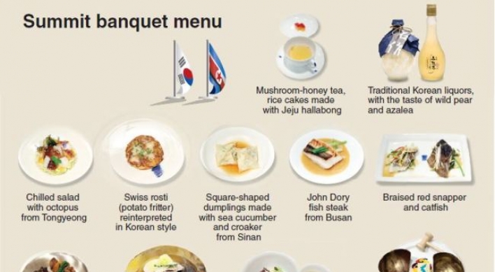 Summit banquet menu filled with symbolism