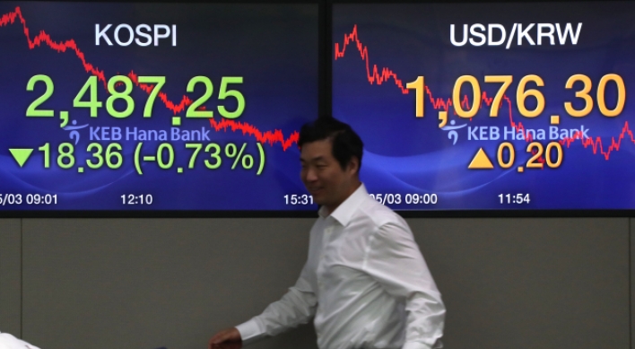 Seoul shares set to move in tight range next week