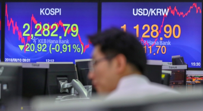 Foreigners turn to net buyers of KOSPI shares in July