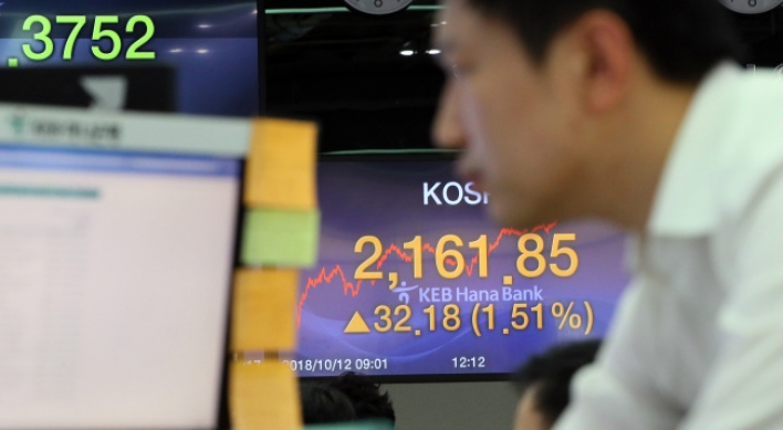 Seoul shares expected to move higher on big events next week