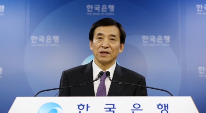 US monetary normalization, trade dispute big risks for Korea: BOK chief