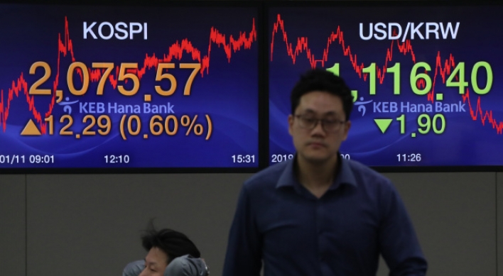 Seoul shares likely to move in tight range next week on uncertainties