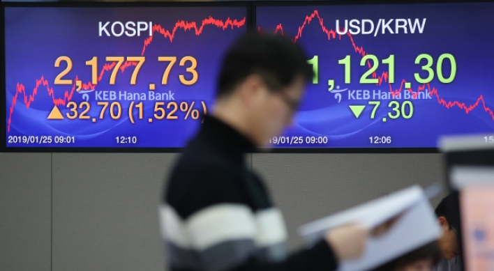 Seoul shares to see moderate gains next week