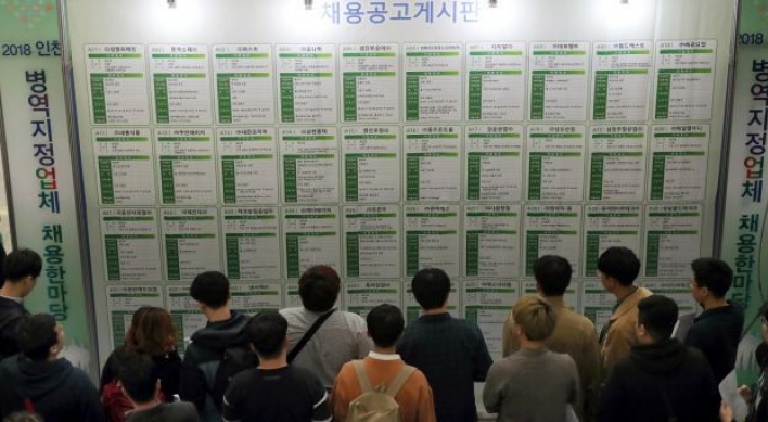 S. Korea's jobless rate rises to 4.7% in February