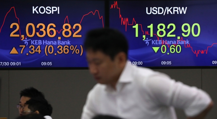 Kospi to plunge below 2,000 on prolonged Korea-Japan trade spat